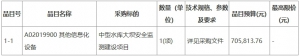 巴林右旗水利局中型水庫大壩安全監測建設項目詢價公告