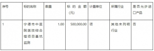 寧德市中醫院醫技綜合樓項目基坑監測競爭性談判公告