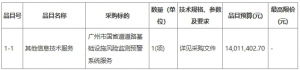 廣州市國省道道路基礎設施風險監測預警系統服務設施采購項目（CZ2025-0358）招標公告 ...
