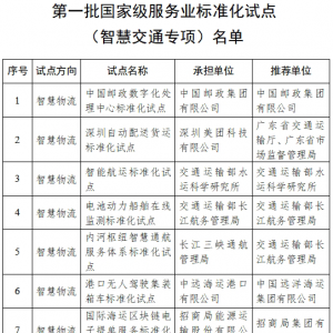 交通運輸部辦公廳國家市場監督管理總局辦公廳公布第一批國家級服務業標準化試點（智慧 ...
