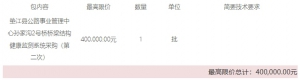 墊江縣公路事業管理中心孫家溝2號橋橋梁結構健康監測系統采購（第二次）(DJX25A00063) ...