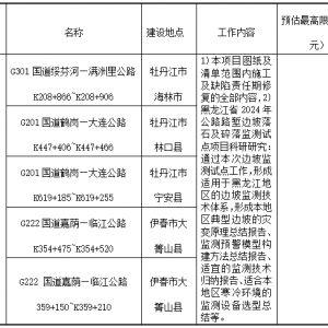 黑龍江省2024年公路路塹邊坡落石及碎落監(jiān)測試點項目施工招標(biāo)公告 ...