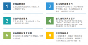 《江蘇省公路水運平安百年品質工程評價標準（2025版）》印發 ...
