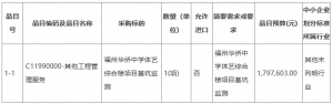 福州華僑中學(xué)體藝綜合樓項(xiàng)目基坑監(jiān)測(cè)公開招標(biāo)招標(biāo)公告